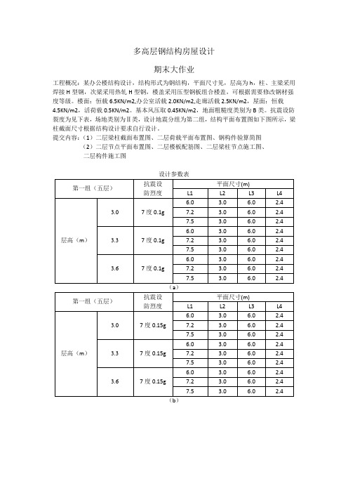 多高层钢结构房屋设计