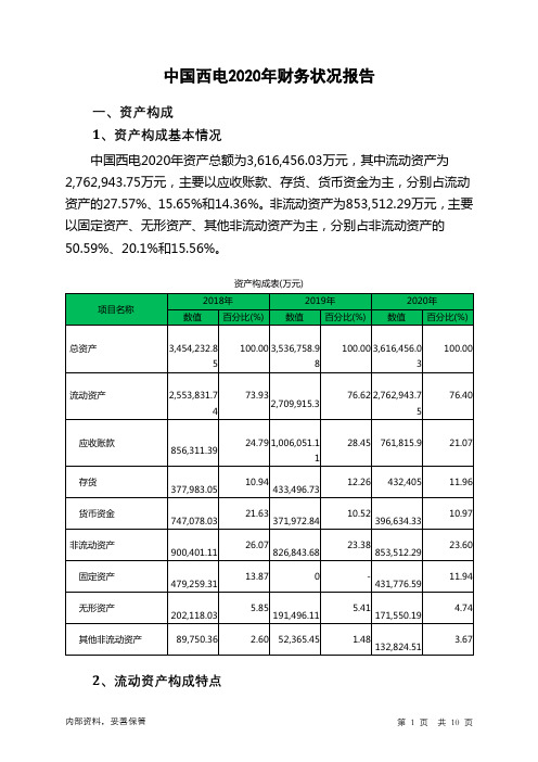 中国西电2020年财务状况报告