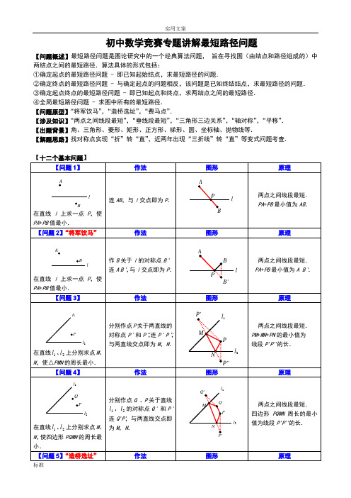 精品初中数学竞赛专题讲解最短路径问题(最全资料)