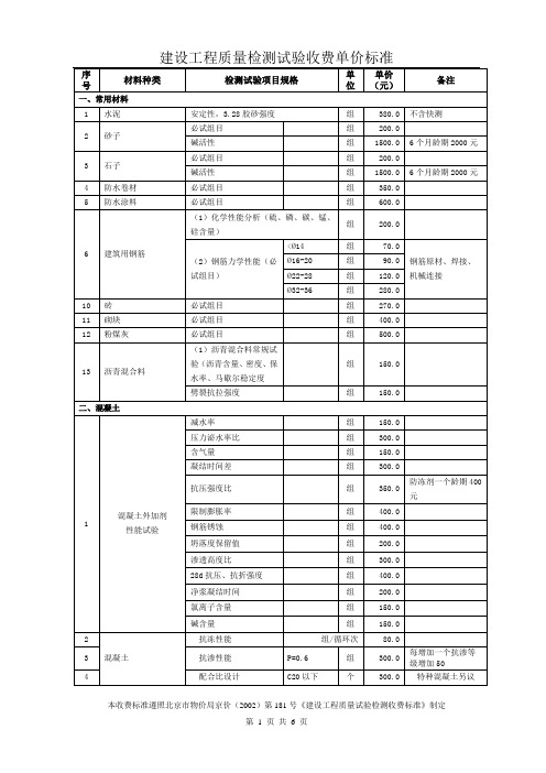 建设工程质量检测试验收费单价标准