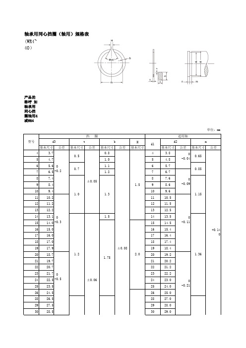 轴承用WR系列同心挡圈(轴用)规格表