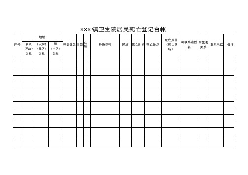 居民死亡登记台帐