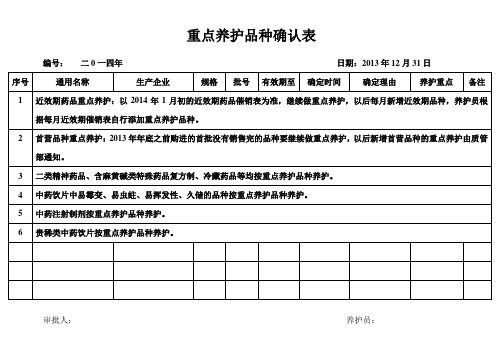 重点养护确认表