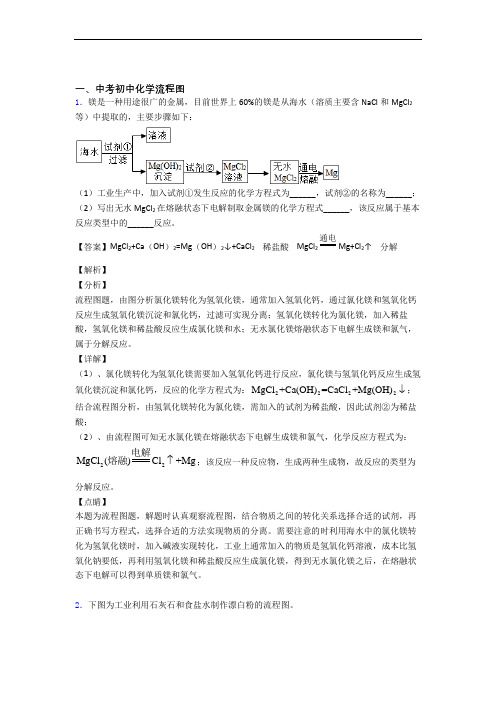 备战中考化学流程图综合题汇编及答案解析