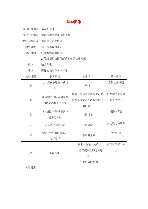 高中物理第一章运动的描述小专题运动图像教案新人教版必修1