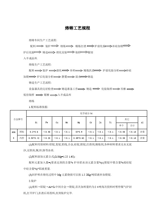 熔铸工艺规程