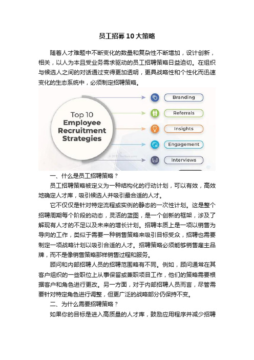 员工招募10大策略