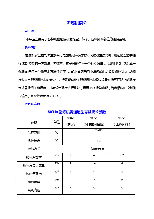 密炼机简介