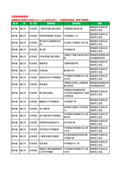 2020新版贵州省遵义市珠宝工商企业公司商家名录名单黄页联系方式大全374家