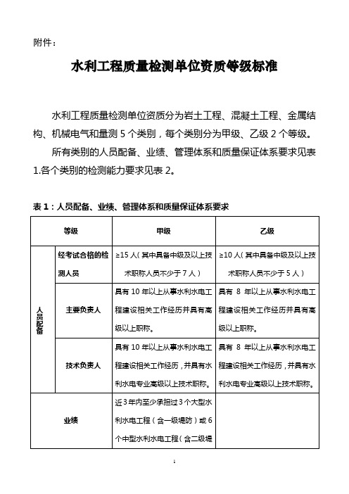 水利工程质量检测单位资质等级标准