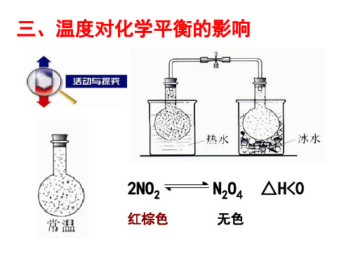 温度、催化剂对化学平衡的影响