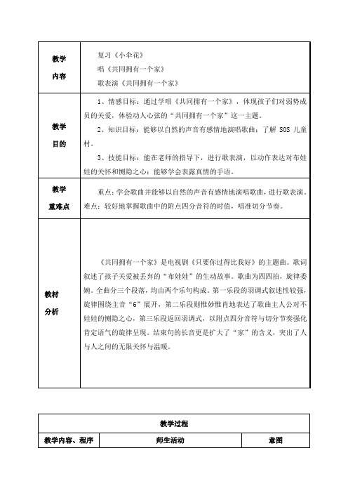 小鼓手进行曲(7)