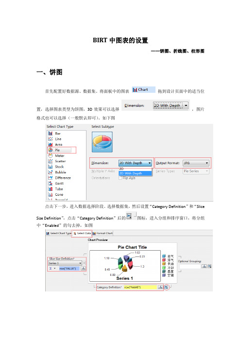 BIRT中图表的设置