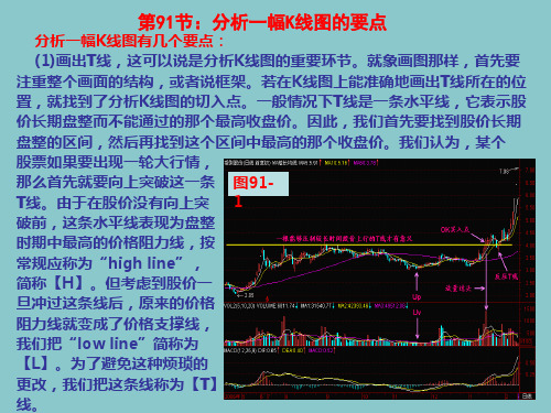 《股票基础知识》第91节：分析一幅K线图的要点