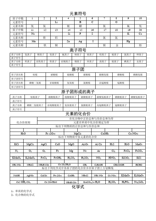 初中化学元素符号及化学式化合价化学方程式计算