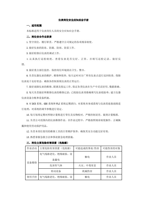 仪表岗位安全应知应会手册