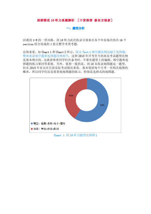 剑桥雅思10听力真题解析 [干货推荐 新东方独家]