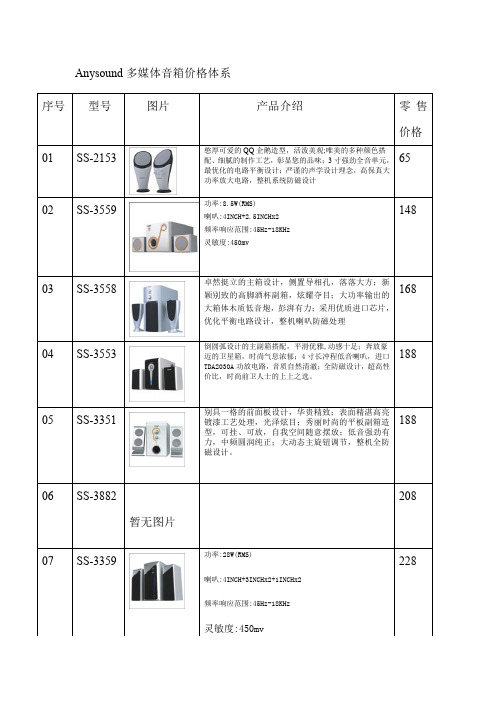 Anysound多媒体音箱价格体系