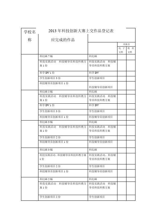 科技创新大赛作品上交登记表