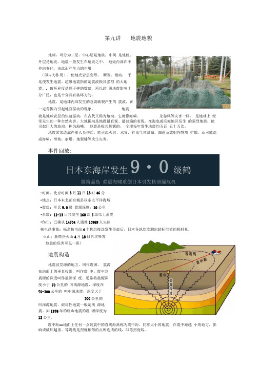 第九讲地震地貌