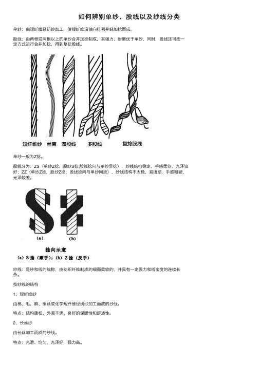 如何辨别单纱、股线以及纱线分类