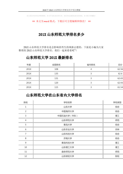 2019年201X山东师范大学排名多少-范文模板 (4页)