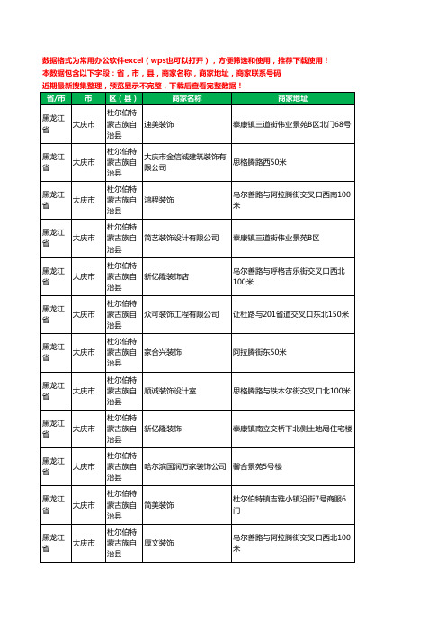 2020新版黑龙江省大庆市杜尔伯特蒙古族自治县装修工商企业公司商家名录名单黄页联系电话号码地址大全13家