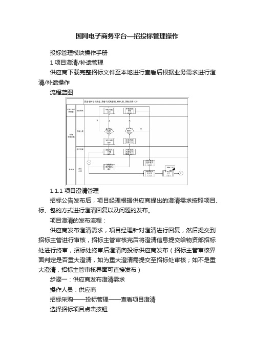 国网电子商务平台—招投标管理操作