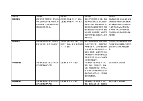 体检中心心功能诊断术语及其健康指导