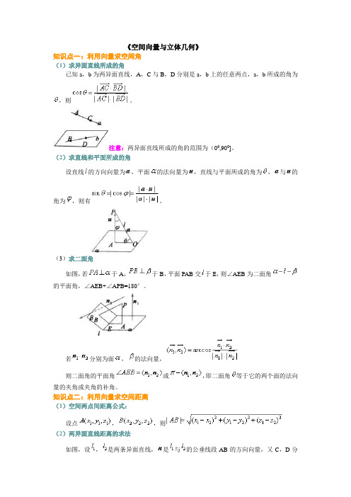 高考数学 空间向量与立体几何常用公式 理科