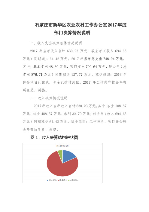 石家庄市新华区农业农村工作办公室2017年度部门决算情况说