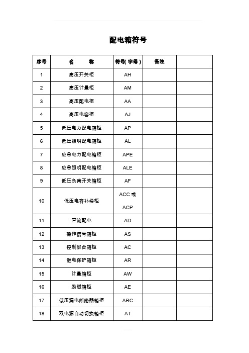 电气图纸符号大全