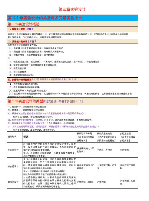 实验心理学  第3章 实验设计的类型考研笔记-精品