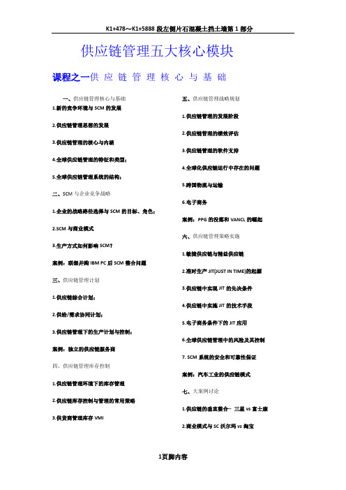 供应链管理五大核心模块