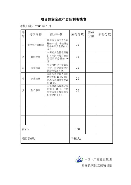 项目部安全生产责任制考核表