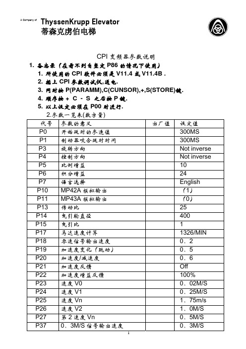 MC2变频器参数