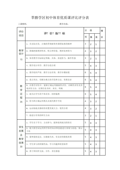 初中体育优质课评比评分表