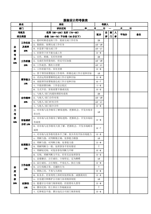 服装设计师考核表1