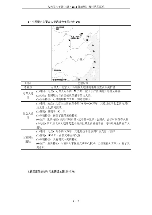 人教版七年级上册(2016部编版)教材地图汇总