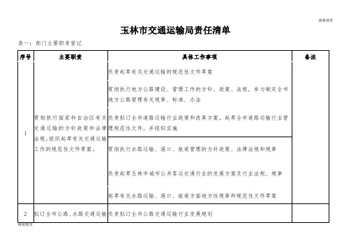 玉林市交通运输局责任清单 .doc