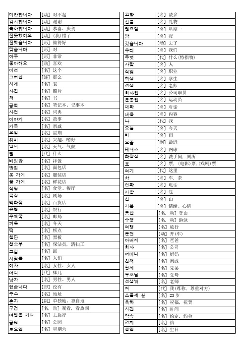 韩国语基础单词