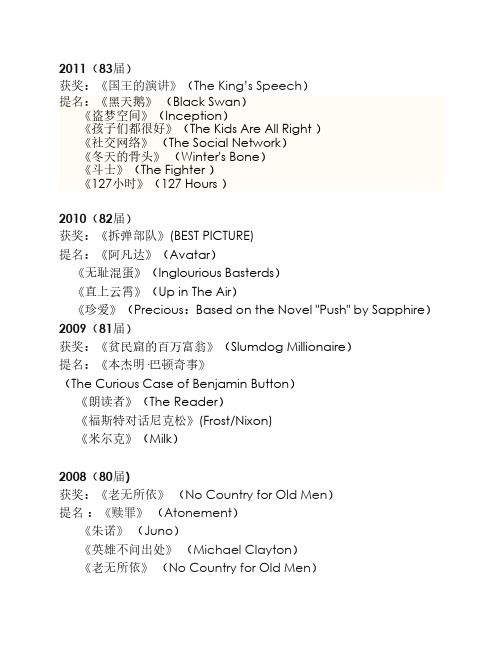 1971-2011年奥斯卡获奖及提名影片