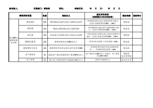 【绝对实用】销售人员kpi绩效考核模板