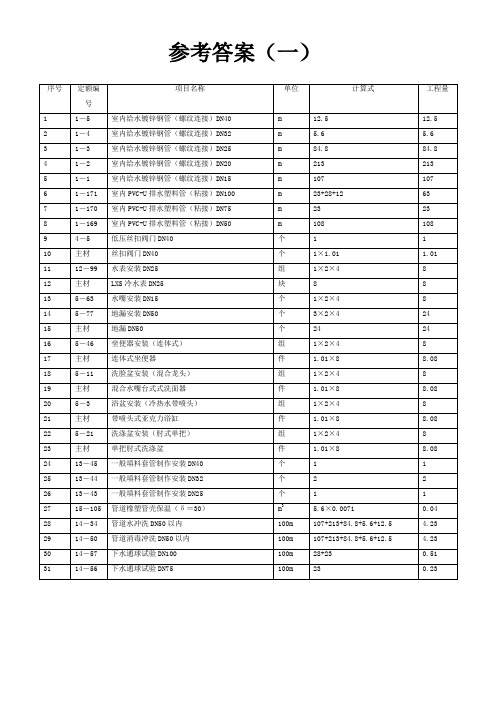 安装造价员水暖试题参考答案