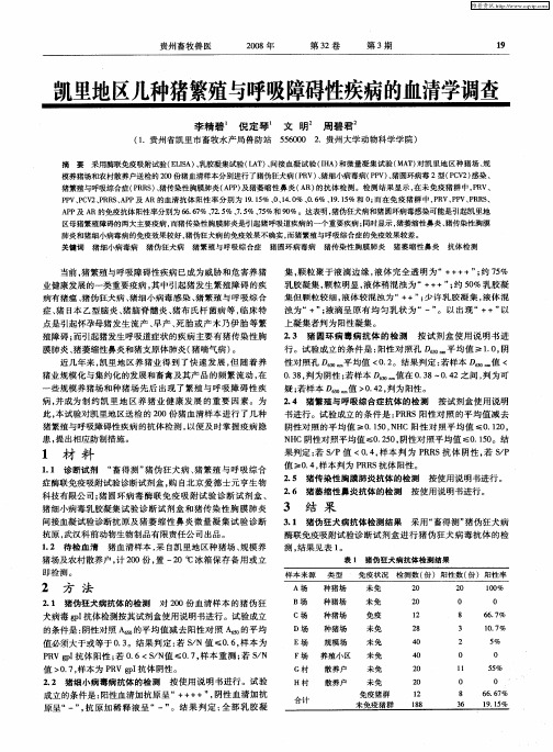 凯里地区几种猪繁殖与呼吸障碍性疾病的血清学调查