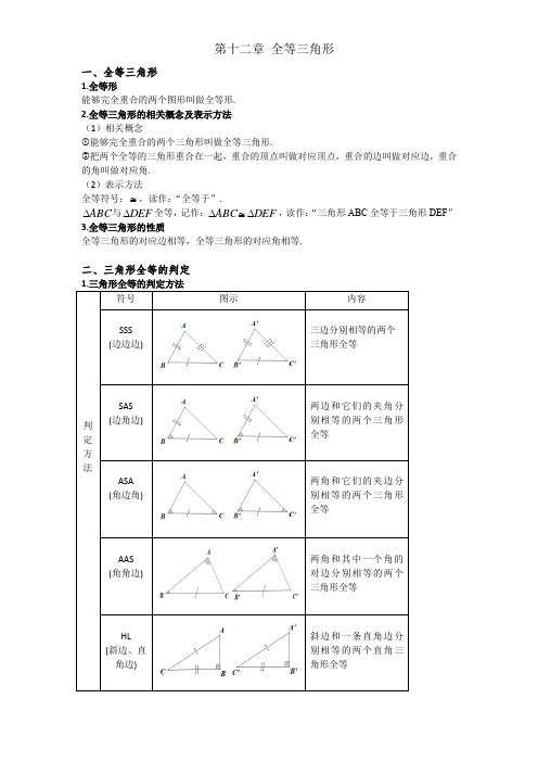 第12章全等三角形【教材知识点总结】