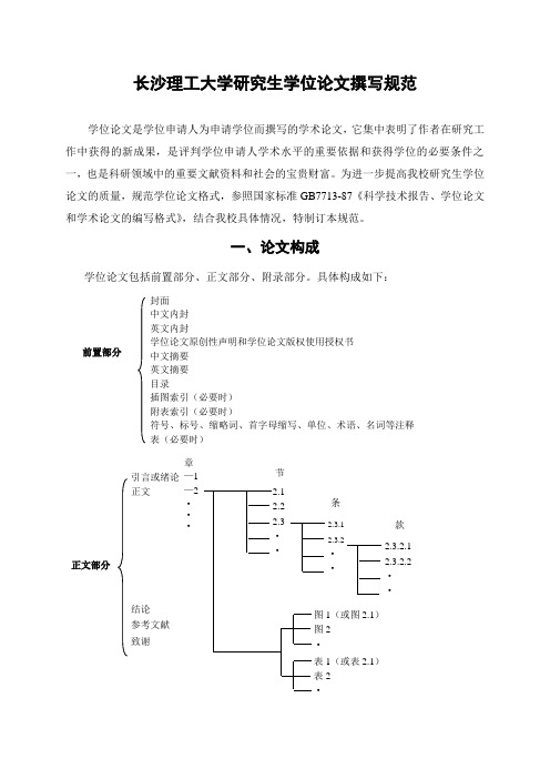 长沙理工大学研究生学位论文撰写规范