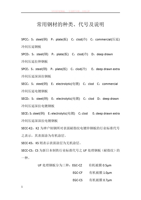 常用钢材的种类、代号及说明