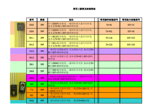 常用三极管型号