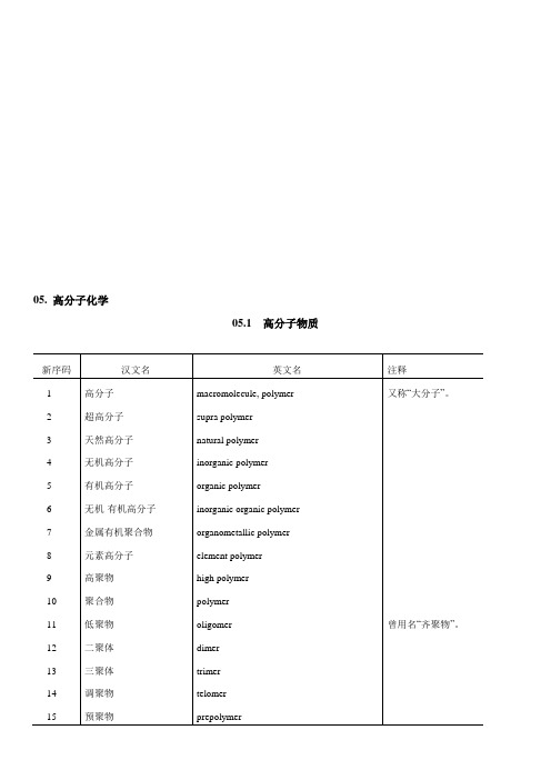 高分子英语专业名词翻译